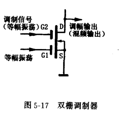 雙柵MOS場效應管 雙柵MOS場效應管