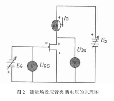 場效應管夾斷電壓 場效應管夾斷電壓