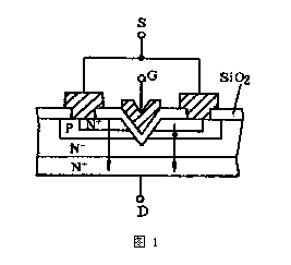 VMOS場效應(yīng)管 VMOS場效應(yīng)管