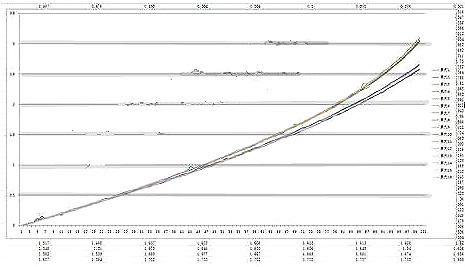 晶體管,MOS管,并聯 晶體管,MOS管,并聯