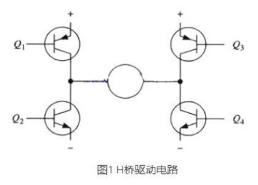 PWM驅(qū)動(dòng)MOS管H橋電路 PWM驅(qū)動(dòng)MOS管H橋電路