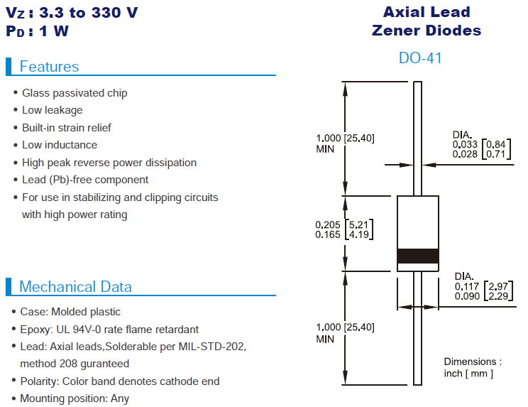 穩壓二極管 穩壓二極管