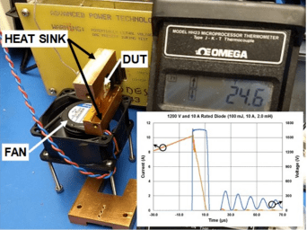 肖特基二極管的雪崩耐受性,MOSFET的雪崩耐受性 肖特基二極管的雪崩耐受性,MOSFET的雪崩耐受性