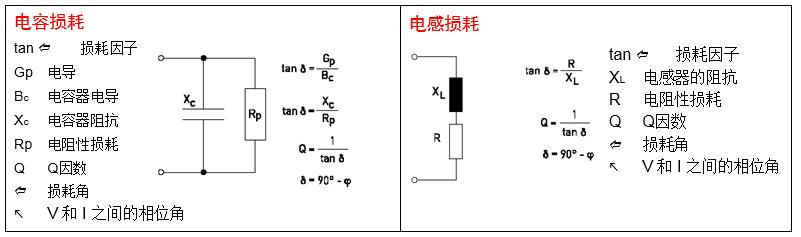 兩線制電阻,四線制電阻 兩線制電阻,四線制電阻