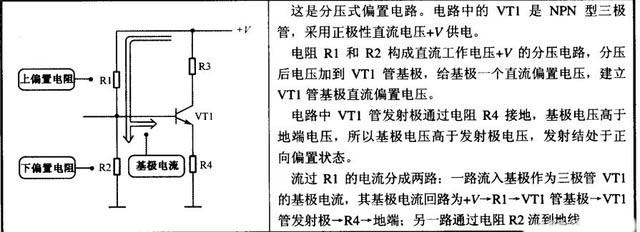 三極管偏置電路工作原理