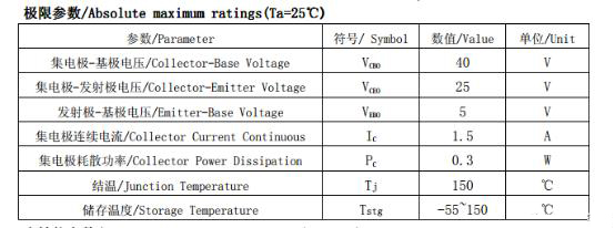 三極管開關電路