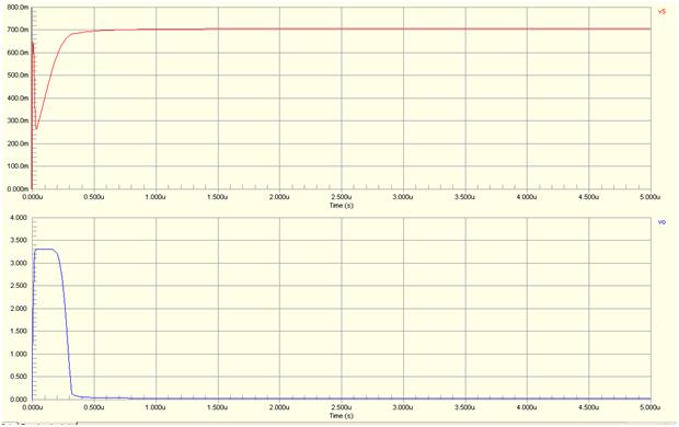 三極管電路 三極管電路