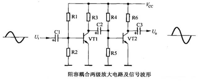 三極管放大電路 三極管放大電路