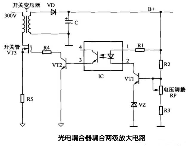 三極管放大電路 三極管放大電路