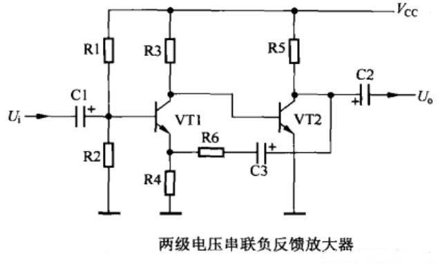 三極管放大電路 三極管放大電路