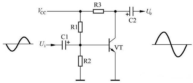 三極管單級放大電路
