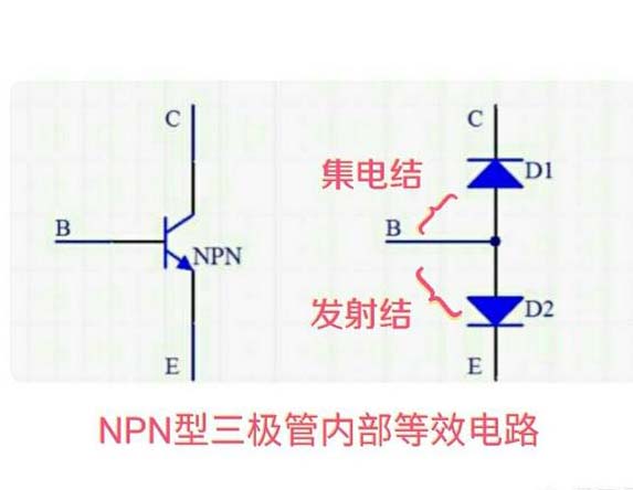 三極管的偏置電流,三極管的偏置電壓