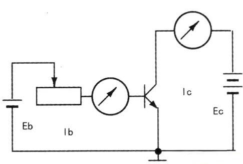 三極管放大和開關作用的實現