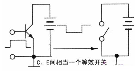 三極管放大和開關作用的實現