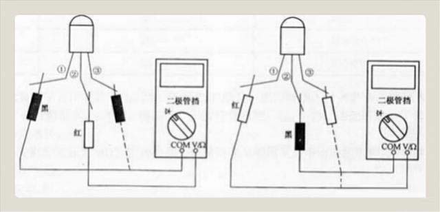 數(shù)字萬(wàn)用表測(cè)量三極管是否好壞的方法 數(shù)字萬(wàn)用表測(cè)量三極管是否好壞的方法