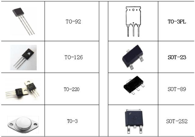 三極管的相關知識普及
