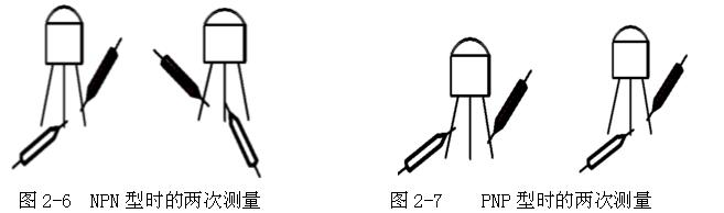 三極管的相關知識普及