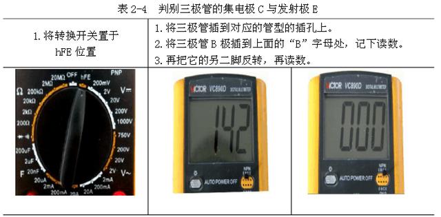 三極管的相關知識普及