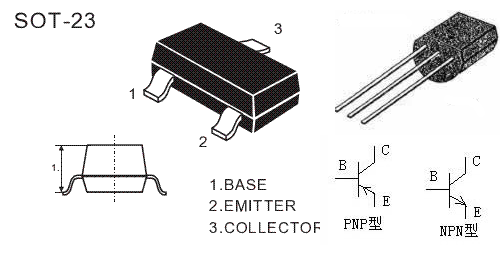 半導體三極管的知識簡介(1)