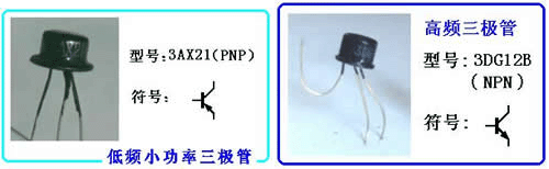 半導體三極管的知識簡介(2) 半導體三極管的知識簡介(2)