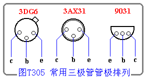 半導(dǎo)體三極管的知識(shí)簡(jiǎn)介(3)