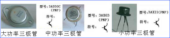 半導體三極管的知識簡介(4)
