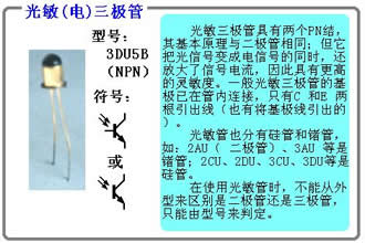 半導體三極管的知識簡介(5)