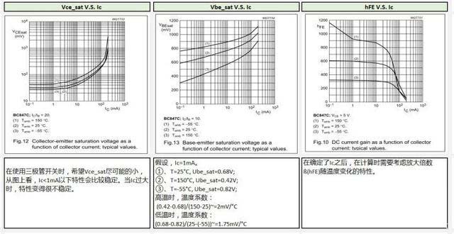三極管開關(guān)電路的工作狀態(tài)分析-快速判斷-及計算方法 三極管開關(guān)電路的工作狀態(tài)分析-快速判斷-及計算方法