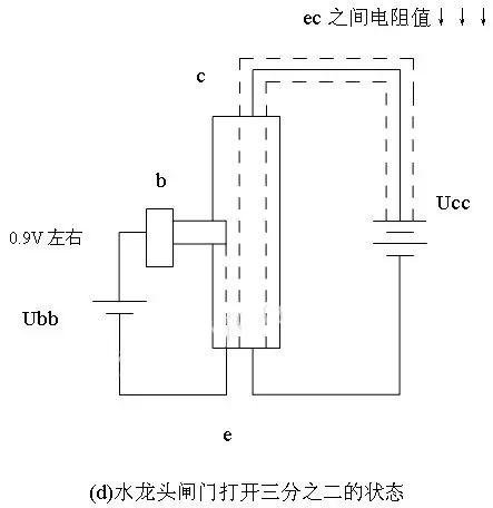 通俗易懂的三極管工作原理解說