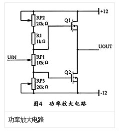 MOS管功率放大器電路圖和原理圖文并茂解析