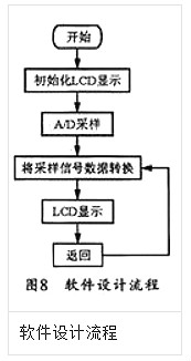 MOS管功率放大器電路圖和原理圖文并茂解析