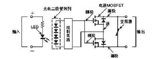 MOS場效應管繼電器動作原理解析 MOS場效應管繼電器動作原理解析