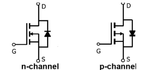 場效應(yīng)管極性判別解析