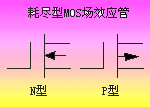 場效應管原理及分類
