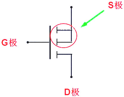 如何區分場效應管mos管的三個引腳