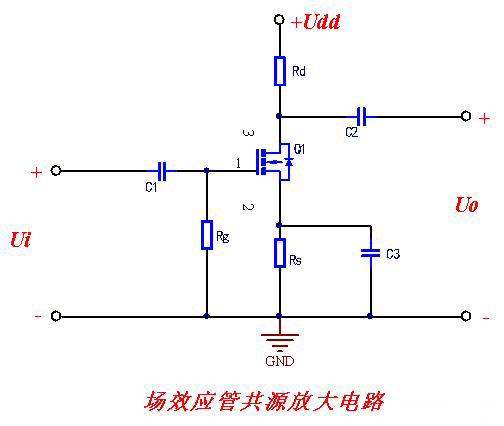 場效應管常用三大作用介紹:放大作用-恒流輸出-開關導通