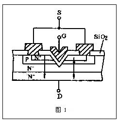 場效應管檢測方法以及經驗 場效應管檢測方法以及經驗