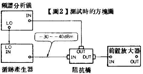 場效應管前置放大器電路解析