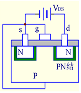 絕緣柵型場效應(yīng)管圖解 絕緣柵型場效應(yīng)管圖解