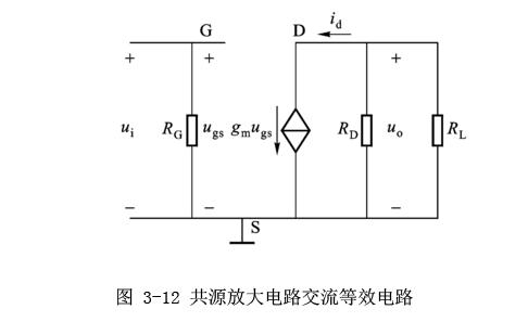 場效應管晶體管的放大電路原理圖詳解 場效應管晶體管的放大電路原理圖詳解
