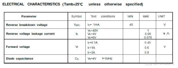 常見雙電源選擇供電電路-場效應管應用電路分析(1)