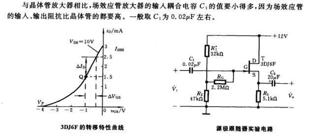 結(jié)型場效應(yīng)管源極跟隨器設(shè)計解析