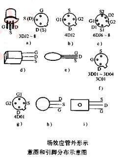 電路識圖之場效應管引腳識別-檢測-選配方法 電路識圖之場效應管引腳識別-檢測-選配方法