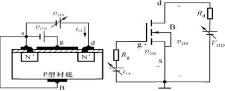 絕緣柵場效應(yīng)管(IGFET) 的基本知識圖解 絕緣柵場效應(yīng)管(IGFET) 的基本知識圖解