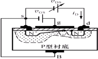 絕緣柵場效應(yīng)管(IGFET) 的基本知識圖解 絕緣柵場效應(yīng)管(IGFET) 的基本知識圖解