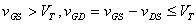 絕緣柵場效應(yīng)管(IGFET) 的基本知識圖解