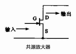 場效應管三種組態電路解析