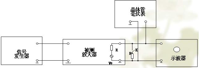 場效應(yīng)管之基本應(yīng)用:共源極放大器