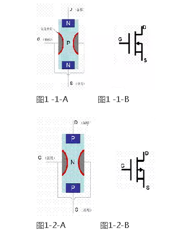 最全面場效應管開關電路詳解文章