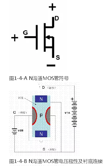 最全面場效應管開關電路詳解文章